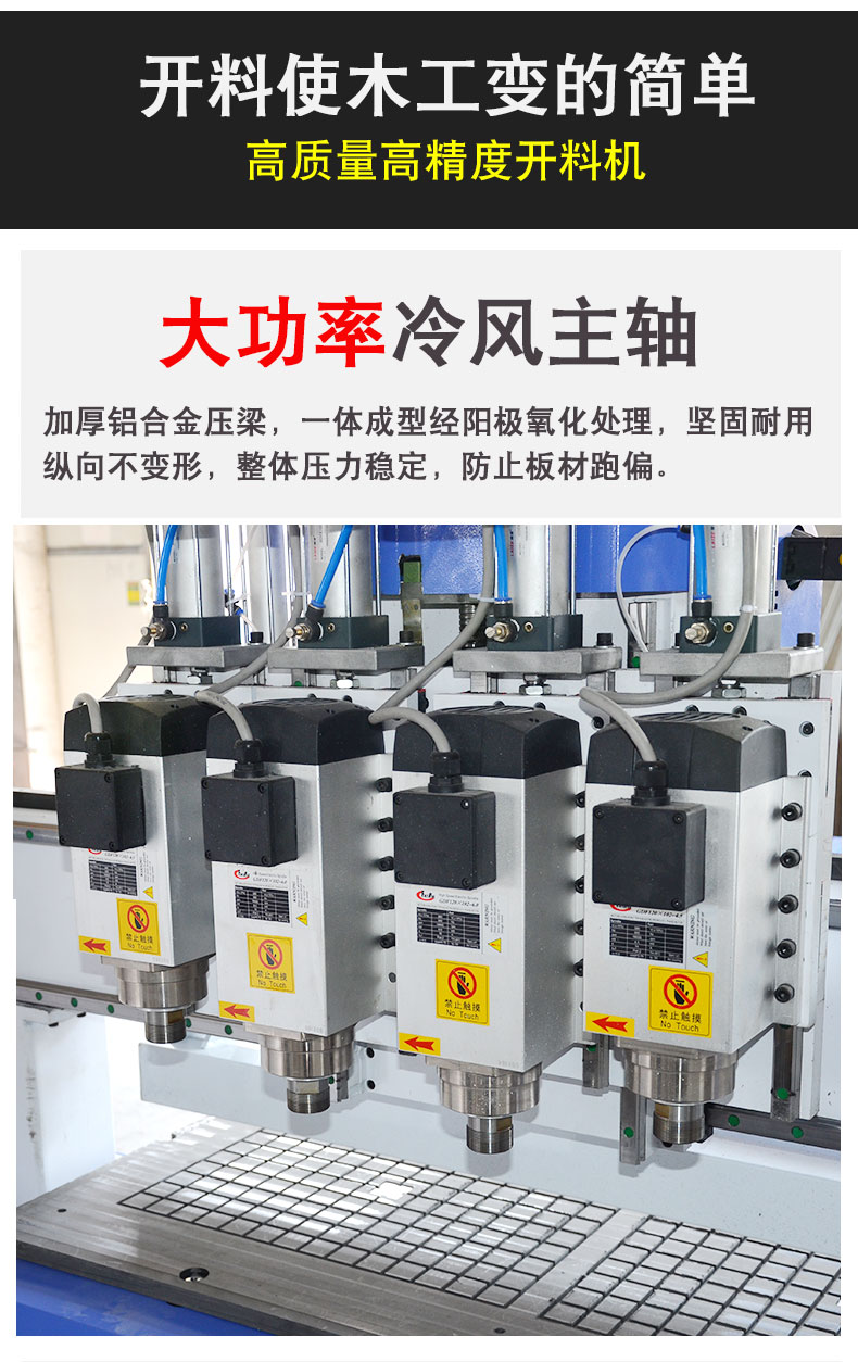 新型四工序開料機(圖2)