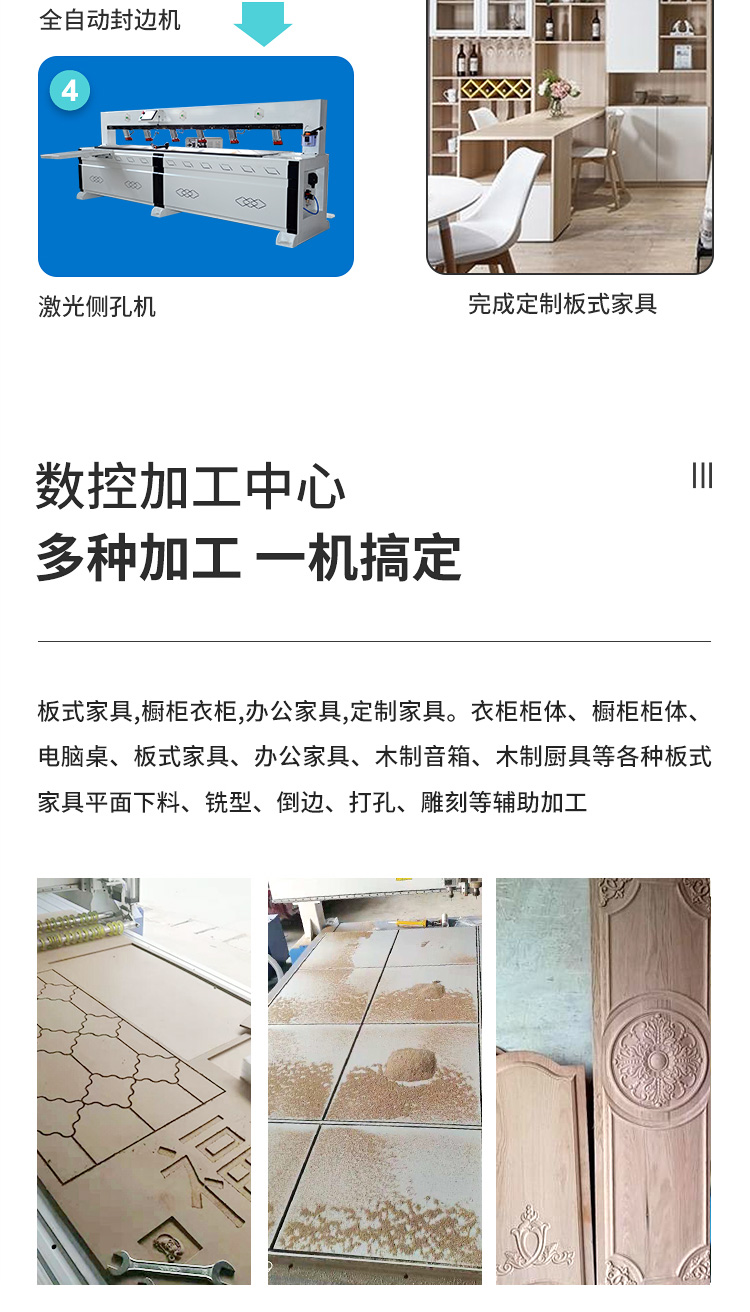 直排換刀數控開料機(圖4)