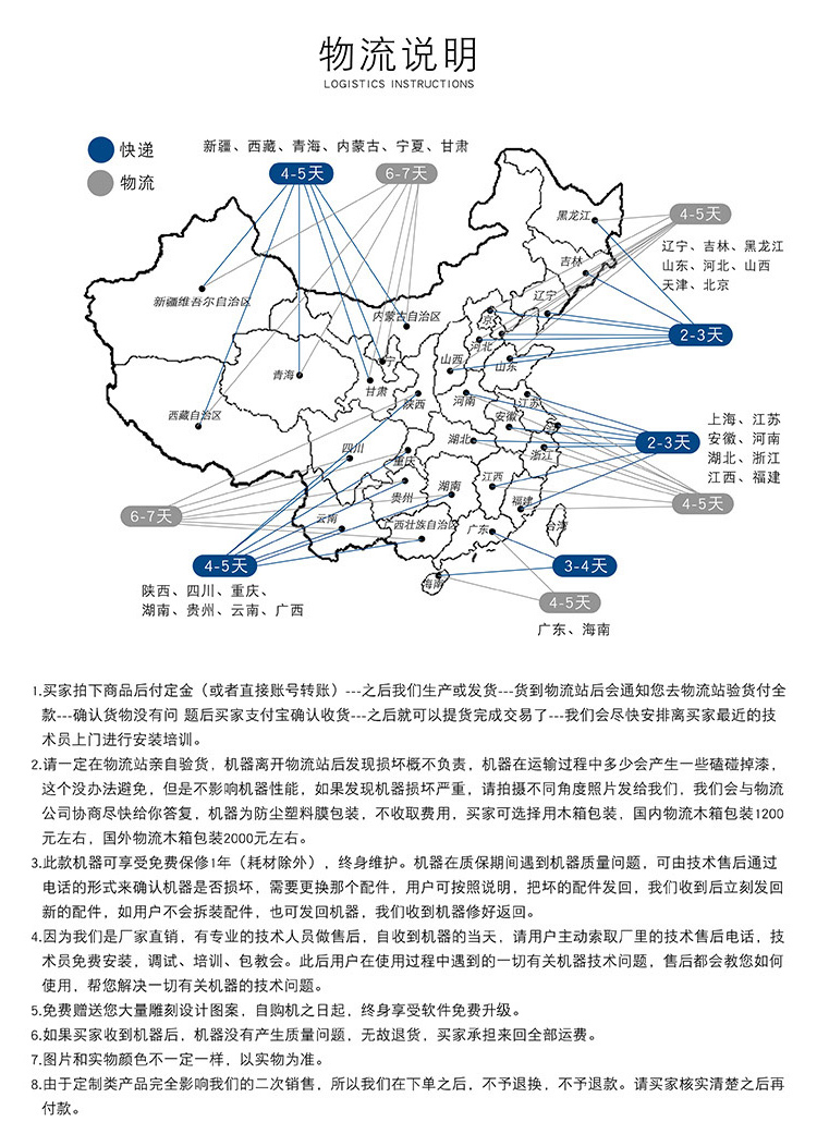 新款1325輕型石材雕刻機(圖4) 新款1325輕型石材雕刻機(圖4)